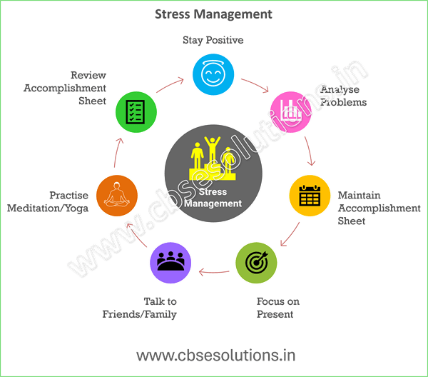 How to Manage Stress