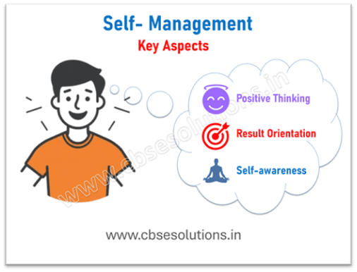 Core Aspects of Self Management