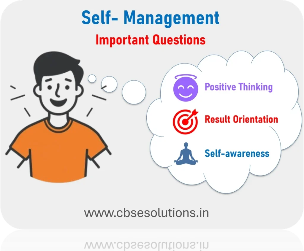 Self Management Questions Class 12